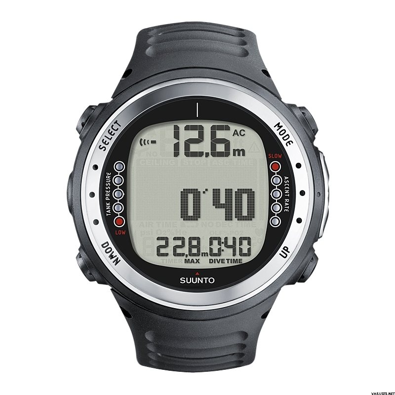 suunto d4i usb