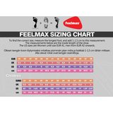 Feelmax Size Chart